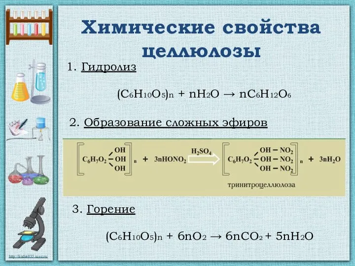 Химические свойства целлюлозы 1. Гидролиз (С6Н10О5)n + nH2O → nC6H12O6 2. Образование