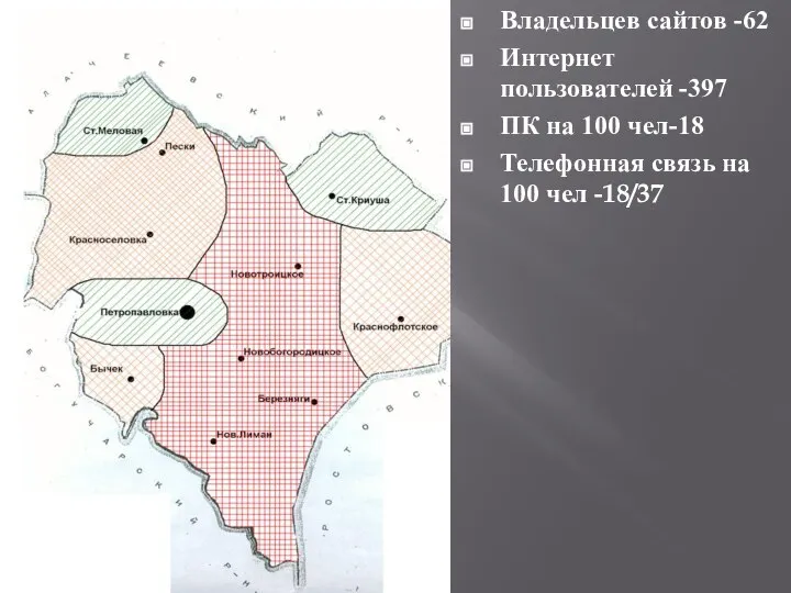 Владельцев сайтов -62 Интернет пользователей -397 ПК на 100 чел-18 Телефонная связь на 100 чел -18/37