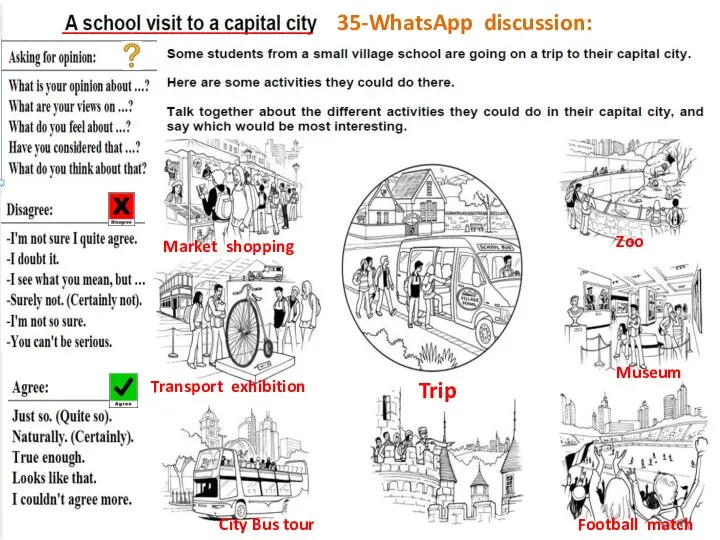 35-WhatsApp discussion: Trip Zoo Museum Football match City Bus tour Transport exhibition Market shopping ____________________________