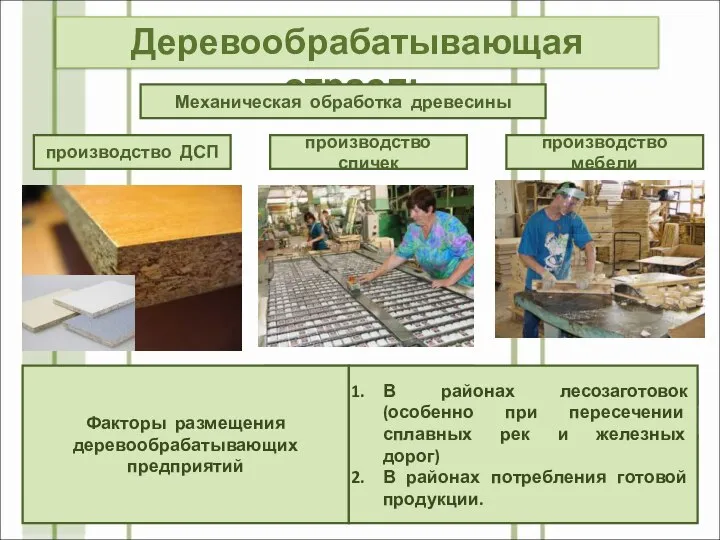 производство ДСП Деревообрабатывающая отрасль Механическая обработка древесины производство спичек производство мебели Факторы