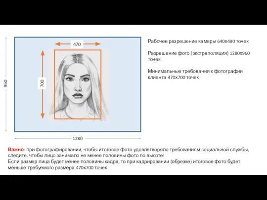 Рабочее разрешение камеры 640х480 точек Разрешение фото (экстраполяция) 1280х960 точек Минимальные требования