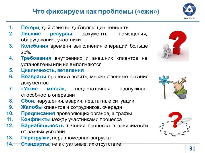 Что фиксируем как проблемы («ежи») Потери, действия не добавляющие ценность Лишние ресурсы: