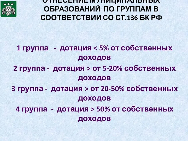 ОТНЕСЕНИЕ МУНИЦИПАЛЬНЫХ ОБРАЗОВАНИЙ ПО ГРУППАМ В СООТВЕТСТВИИ СО СТ.136 БК РФ 1