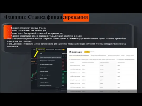 Фандинг. Ставка финансирования Фандинг происходит каждые 8 часов. Ставка может меняться в