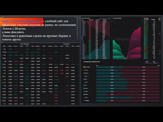 https://www.coinglass.com — удобный сайт для просмотра текущей ситуации на рынке, по соотношения