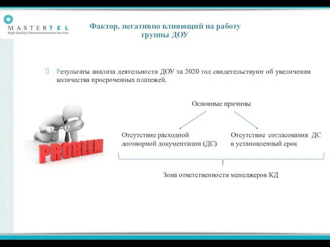 Фактор, негативно влияющий на работу группы ДОУ Результаты анализа деятельности ДОУ за