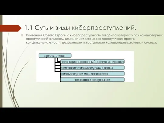 1.1 Суть и виды киберпреступлений. Конвенция Совета Европы о киберпреступности говорит о