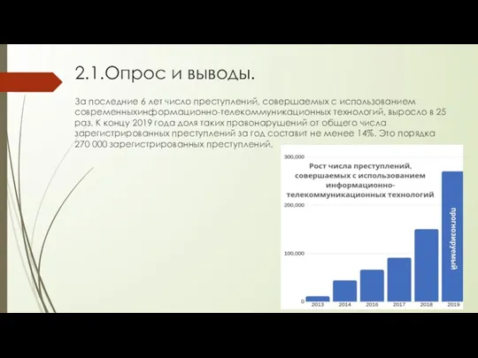 2.1.Опрос и выводы. За последние 6 лет число преступлений, совершаемых с использованием