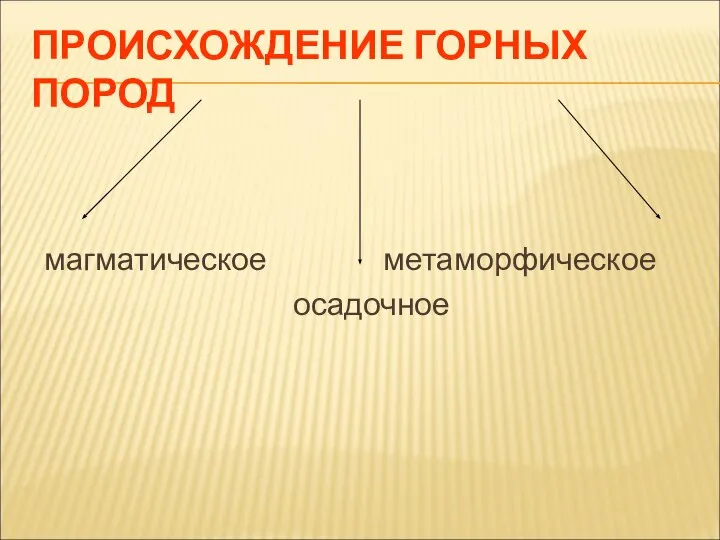 ПРОИСХОЖДЕНИЕ ГОРНЫХ ПОРОД магматическое метаморфическое осадочное