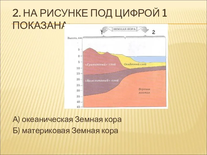 2. НА РИСУНКЕ ПОД ЦИФРОЙ 1 ПОКАЗАНА: А) океаническая Земная кора Б) материковая Земная кора