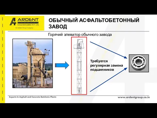 ОБЫЧНЫЙ АСФАЛЬТОБЕТОННЫЙ ЗАВОД Горячий элеватор обычного завода Требуется регулярная замена подшипников