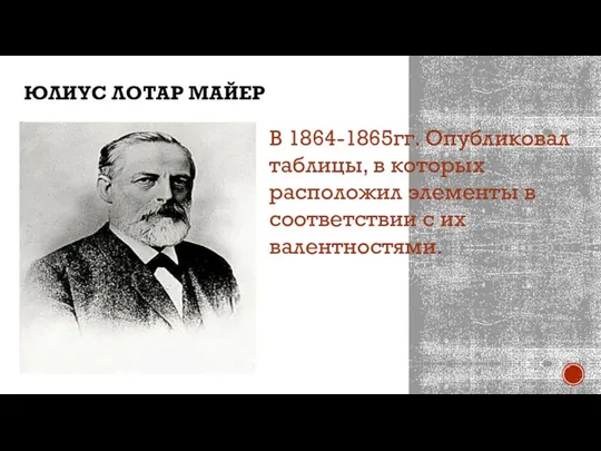 ЮЛИУС ЛОТАР МАЙЕР В 1864-1865гг. Опубликовал таблицы, в которых расположил элементы в соответствии с их валентностями.