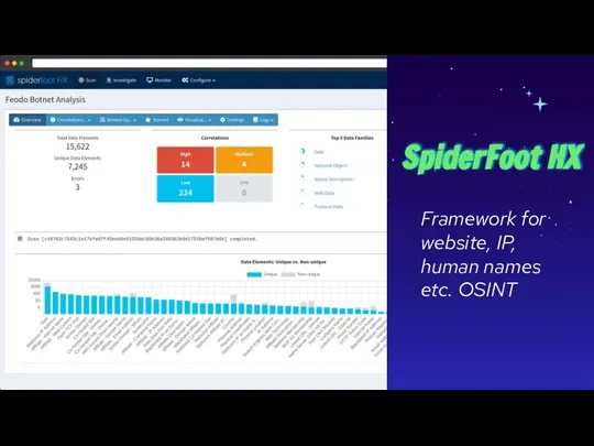 SpiderFoot HX Framework for website, IP, human names etc. OSINT