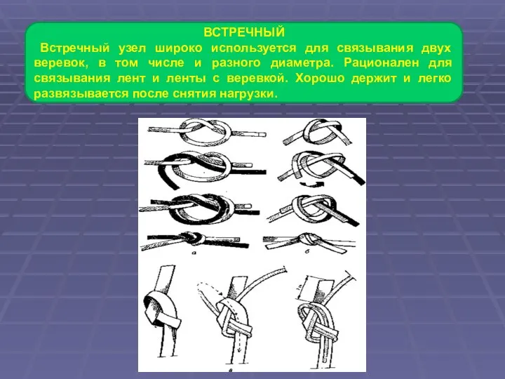 ВСТРЕЧНЫЙ Встречный узел широко используется для связывания двух веревок, в том числе