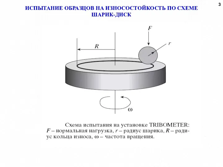 ИСПЫТАНИЕ ОБРАЗЦОВ НА ИЗНОСОСТОЙКОСТЬ ПО СХЕМЕ ШАРИК-ДИСК