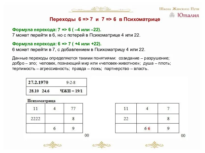 Переходы 6 => 7 и 7 => 6 в Психоматрице Формула перехода: