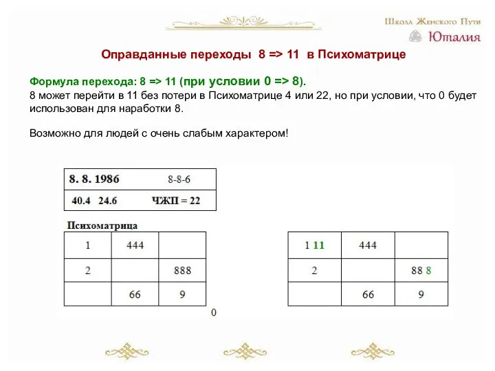 Оправданные переходы 8 => 11 в Психоматрице Формула перехода: 8 => 11