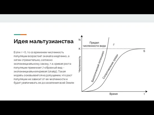 Идея мальтузианства Если r > 0, то со временем численность популяции возрастает