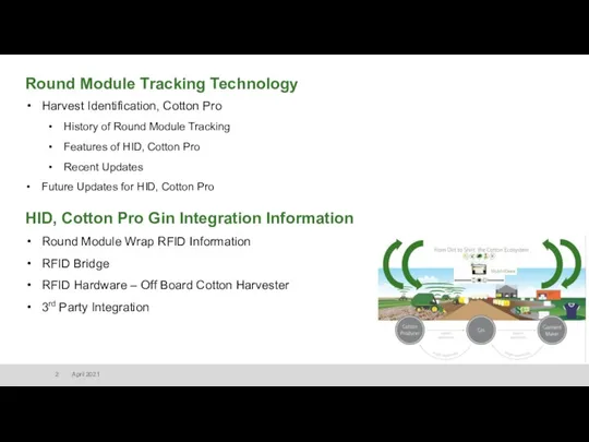 Round Module Tracking Technology Harvest Identification, Cotton Pro History of Round Module