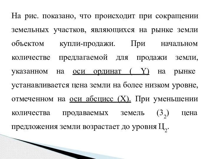 На рис. показано, что происходит при сокращении земельных участков, являющихся на рынке