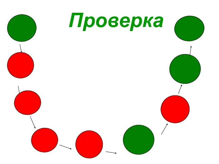 Проверка