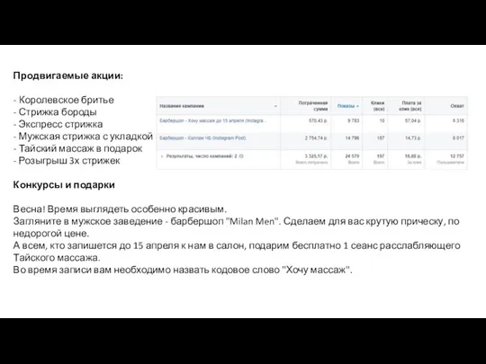 Продвигаемые акции: - Королевское бритье - Стрижка бороды - Экспресс стрижка -