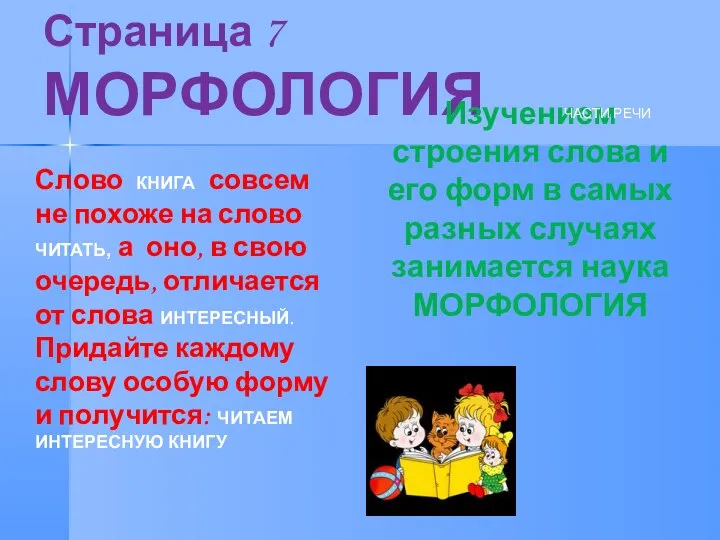 Страница 7 МОРФОЛОГИЯ Слово КНИГА совсем не похоже на слово ЧИТАТЬ, а