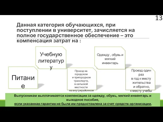 Данная категория обучающихся, при поступлении в университет, зачисляется на полное государственное обеспечение