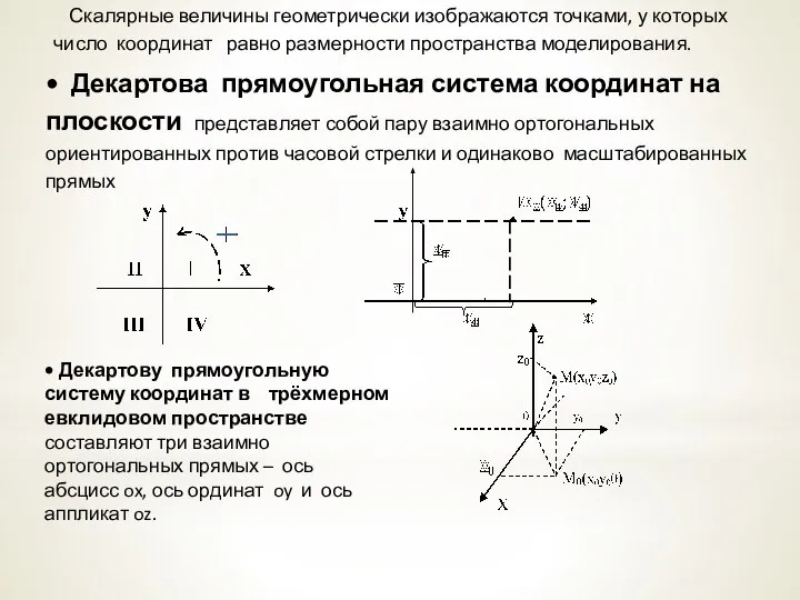 Скалярные величины геометрически изображаются точками, у которых число координат равно размерности пространства