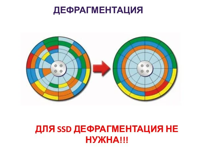 ДЕФРАГМЕНТАЦИЯ ДЛЯ SSD ДЕФРАГМЕНТАЦИЯ НЕ НУЖНА!!!