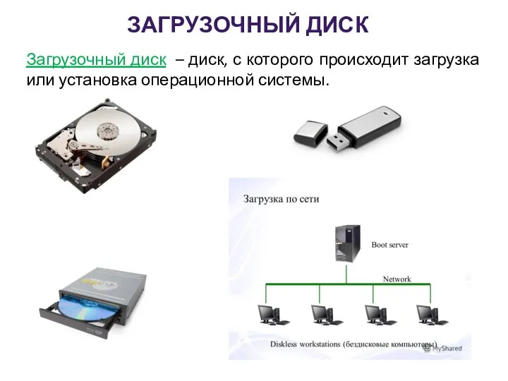 ЗАГРУЗОЧНЫЙ ДИСК Загрузочный диск – диск, с которого происходит загрузка или установка операционной системы.