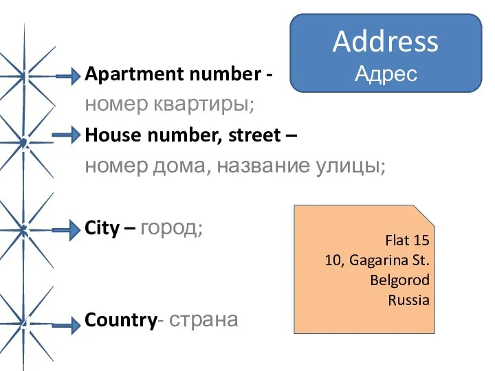 Address Адрес 1 2 3 4 Apartment number - номер квартиры; House