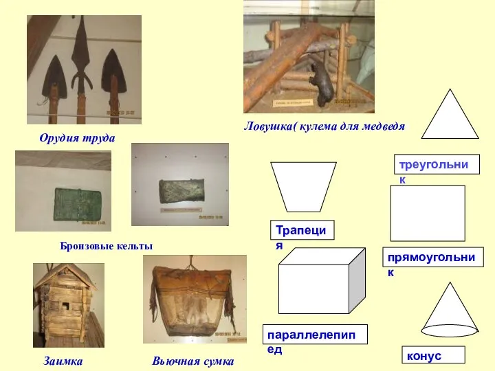 Бронзовые кельты Вьючная сумка Заимка Орудия труда Ловушка( кулема для медведя) Трапеция конус параллелепипед прямоугольник треугольник