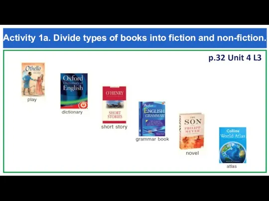 p.32 Unit 4 L3 Activity 1a. Divide types of books into fiction and non-fiction.