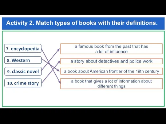 Activity 2. Match types of books with their definitions. . 7. encyclopedia