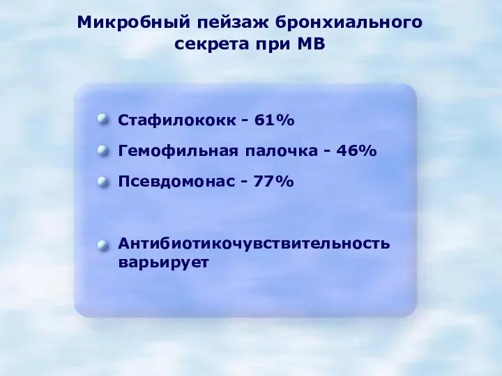 Микробный пейзаж бронхиального секрета при МВ Стафилококк - 61% Гемофильная палочка -