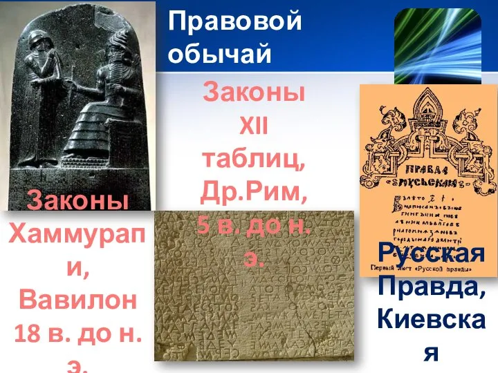 Правовой обычай Законы Хаммурапи, Вавилон 18 в. до н.э. Законы XII таблиц,