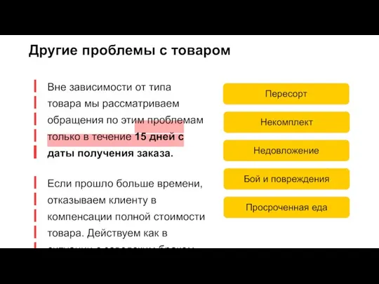 Другие проблемы с товаром Пересорт Некомплект Недовложение Бой и повреждения Просроченная еда