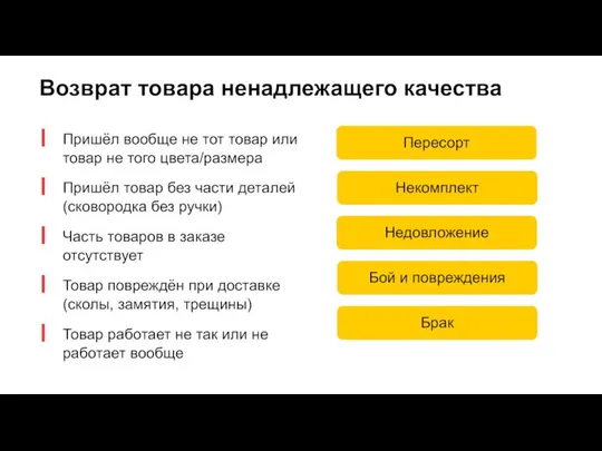 Возврат товара ненадлежащего качества Пришёл вообще не тот товар или товар не