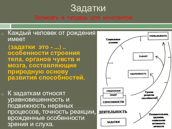 Задатки Урок 17 Каждый человек от рождения имеет (задатки это - ...)