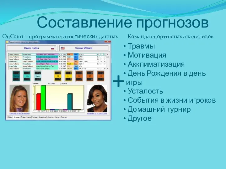 Составление прогнозов OnCourt - программа статистических данных + Команда спортивных аналитиков Травмы