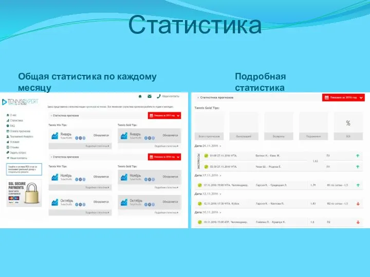 Статистика Общая статистика по каждому месяцу Подробная статистика