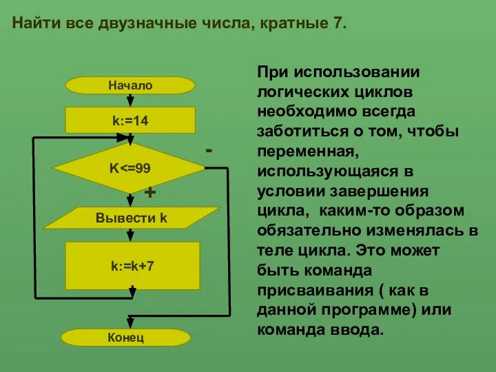 Найти все двузначные числа, кратные 7. При использовании логических циклов необходимо всегда