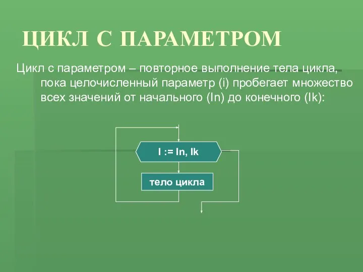 ЦИКЛ С ПАРАМЕТРОМ Цикл с параметром – повторное выполнение тела цикла, пока