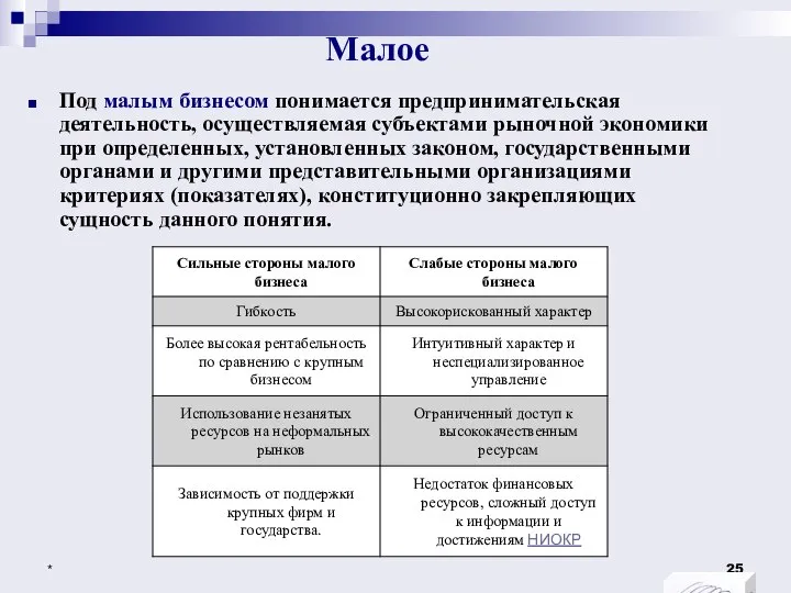 Малое Под малым бизнесом понимается предпринимательская деятельность, осуществляемая субъектами рыночной экономики при