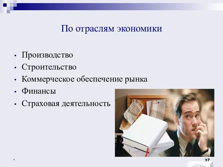 По отраслям экономики Производство Строительство Коммерческое обеспечение рынка Финансы Страховая деятельность *