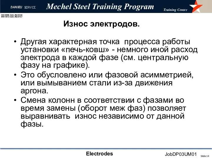 Износ электродов. Другая характерная точка процесса работы установки «печь-ковш» - немного иной