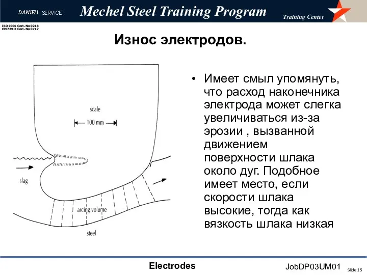 Износ электродов. Имеет смыл упомянуть, что расход наконечника электрода может слегка увеличиваться