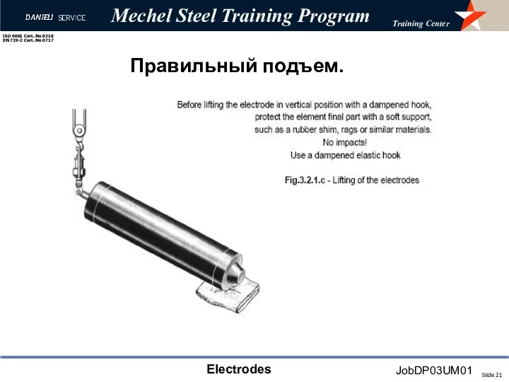 Правильный подъем.