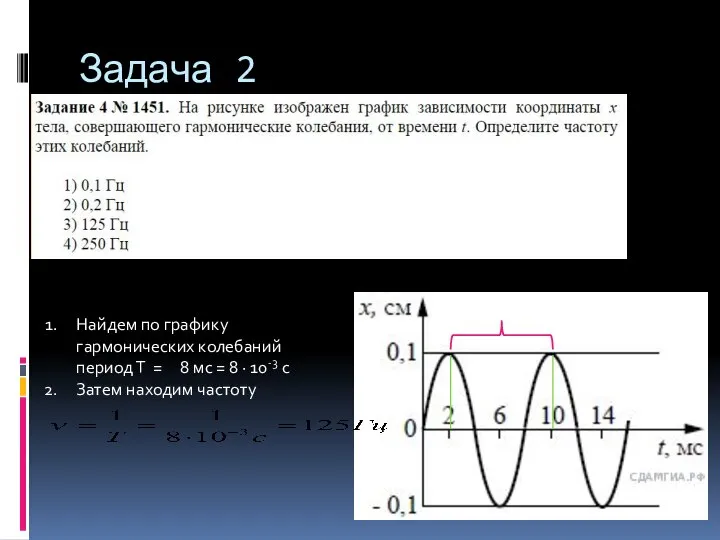 Задача 2 Найдем по графику гармонических колебаний период Т = 8 мс